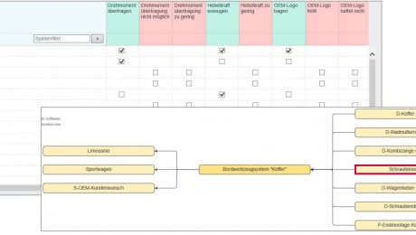 peakavenue news Image