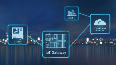 boschrexroth news Image