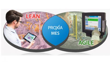 proxia news Image