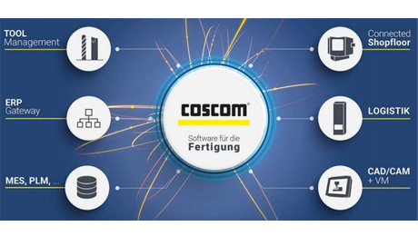 coscom news Image
