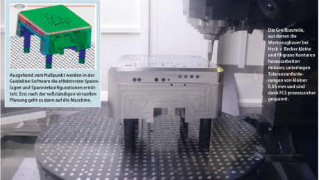 Werkzeug & Formenbau 05/2019: Über den Einsatz von FCS System bei Heck + Becker