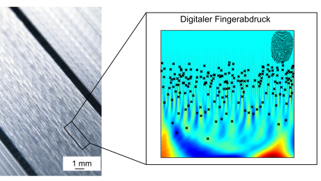 uni-hannover-ifw news Image
