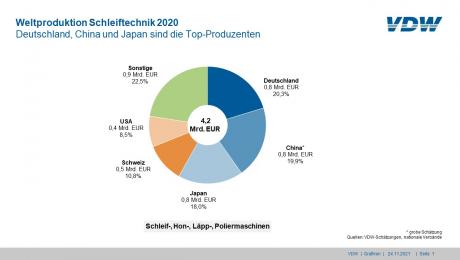 grindinghub news Image