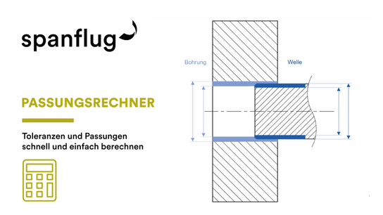 spanflug news Image