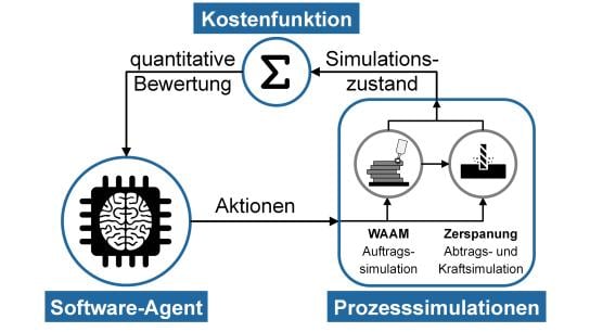 openmind news Image