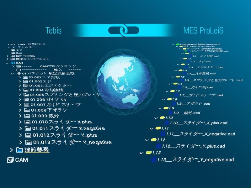 tebis news Image