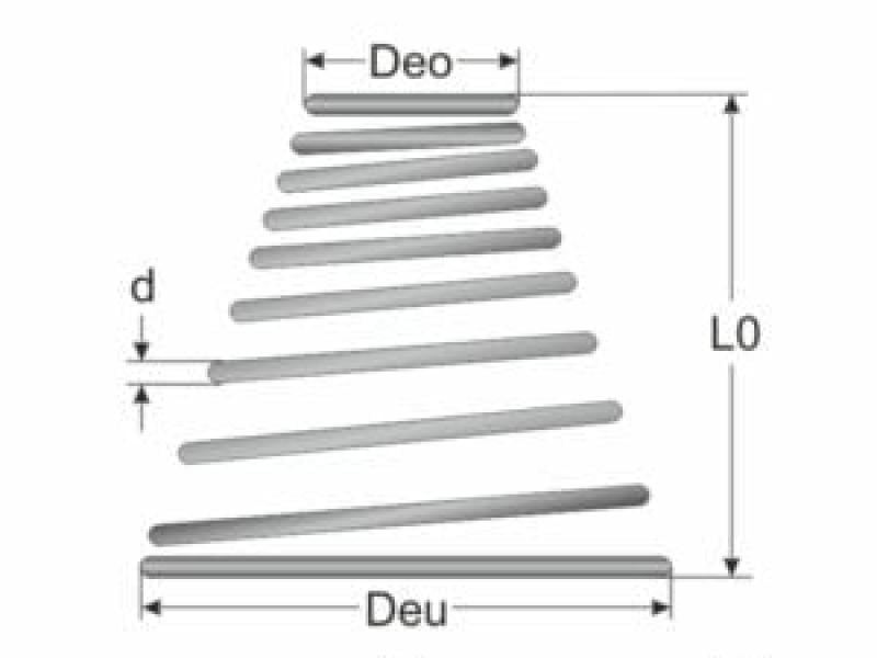 Konische Druckfedern