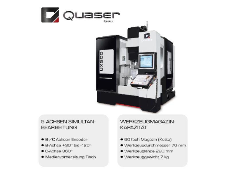 lerincgmbh news Image