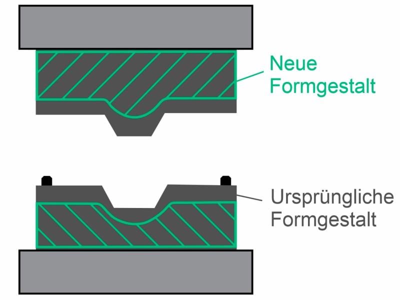 uni-hannover-ifw news Image