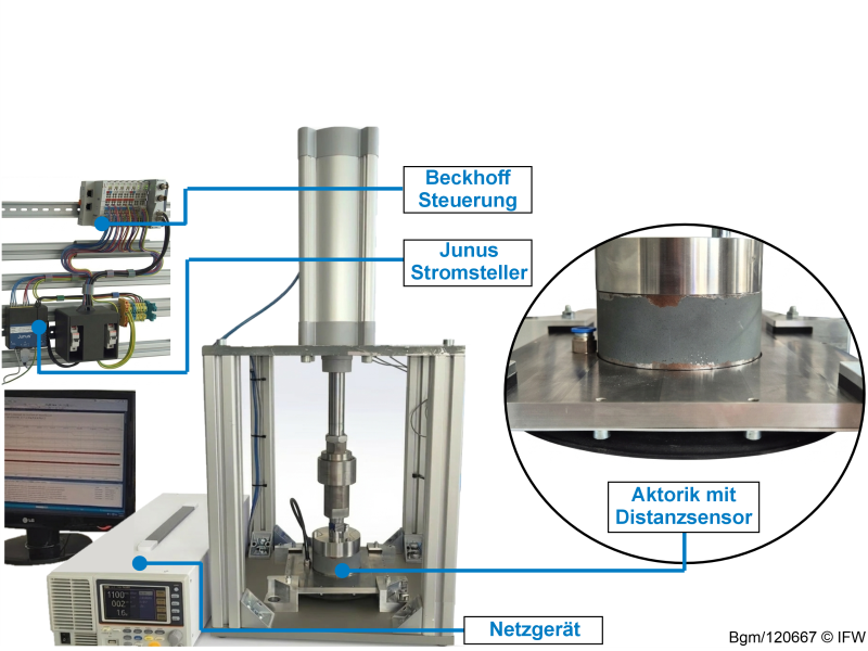 uni-hannover-ifw news Image