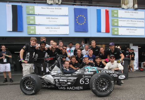 »Aixtreme Racing« Team wird unterstützt durch Hainbuch
