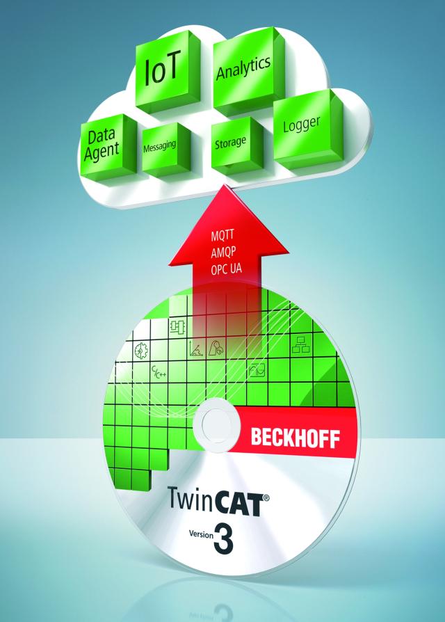 TwinCAT Analytics: Lückenlose Aufzeichnung und Analyse von Prozess- und Produktionsdaten