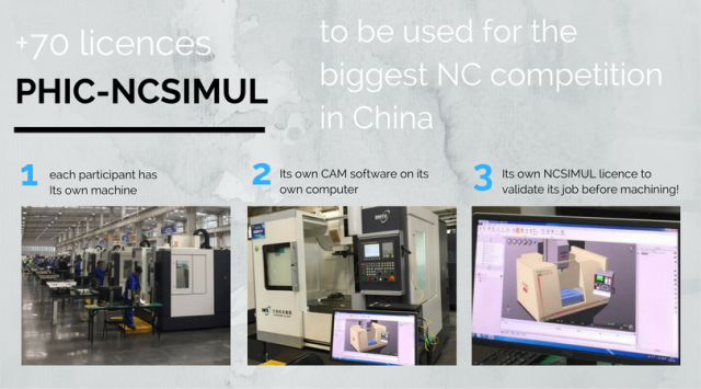 Die größte CNC Challenge in China: Klar, dass NCSIMUL da dabei ist!