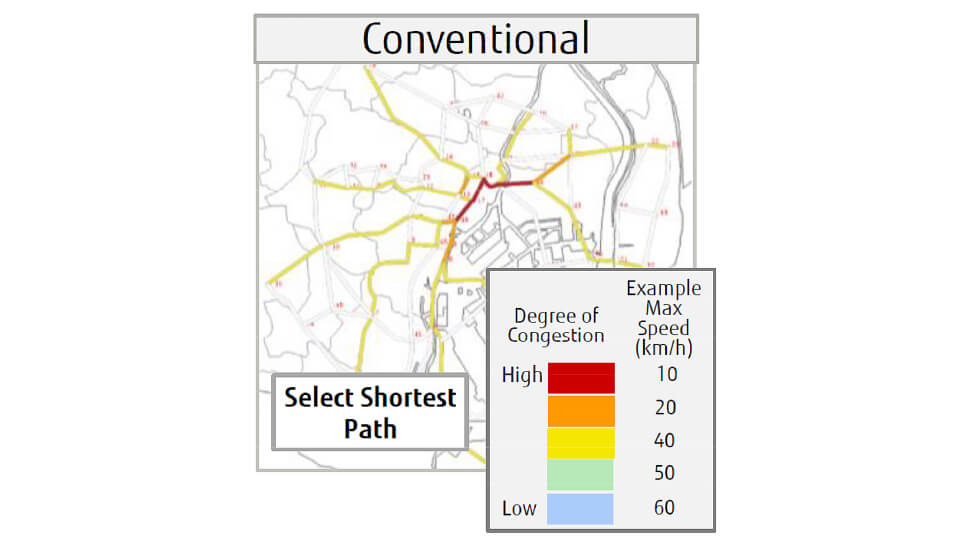 Die Routenplanung erfordert viel Rechenleistung. Die Optimierung der Strecke muss viele Faktoren einbeziehen. Herkömmliche Systeme berechnen oft nur die Distanz zwischen den einzelnen Stationen.