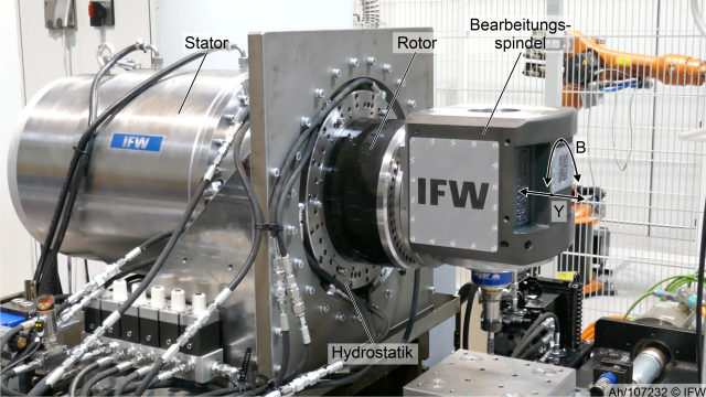 Linear-rotatorischer Antrieb erhöht Dynamik in Werkzeugmaschinen