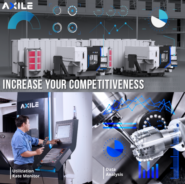 Increase your competitiveness via AXILE Digitalization