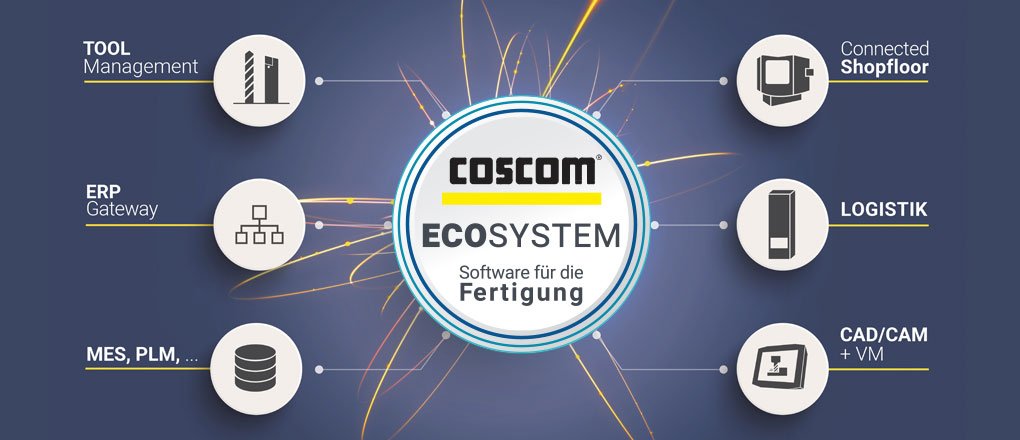 COSCOM Computer GmbH - Banner