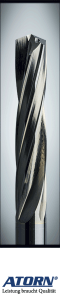 SARTORIUS Werkzeuge - Skyscraper